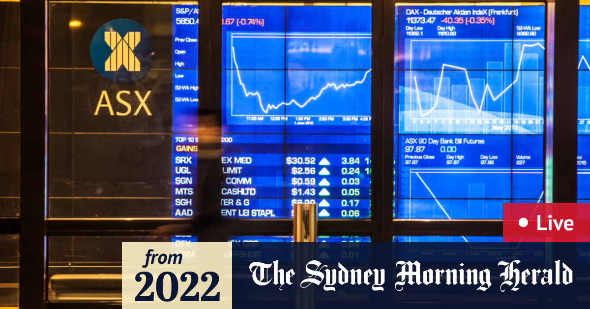 Asx discount futures live
